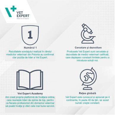 Hepatiale Vet Expert – Large Breed – supliment pentru susținerea funcției hepatice la câini de talie mare, 40 tablete